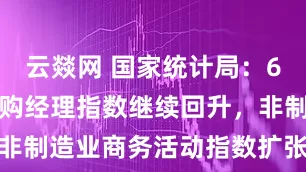 云燚网 国家统计局：6月制造业采购经理指数继续回升，非制造业商务活动指数扩张有所加快